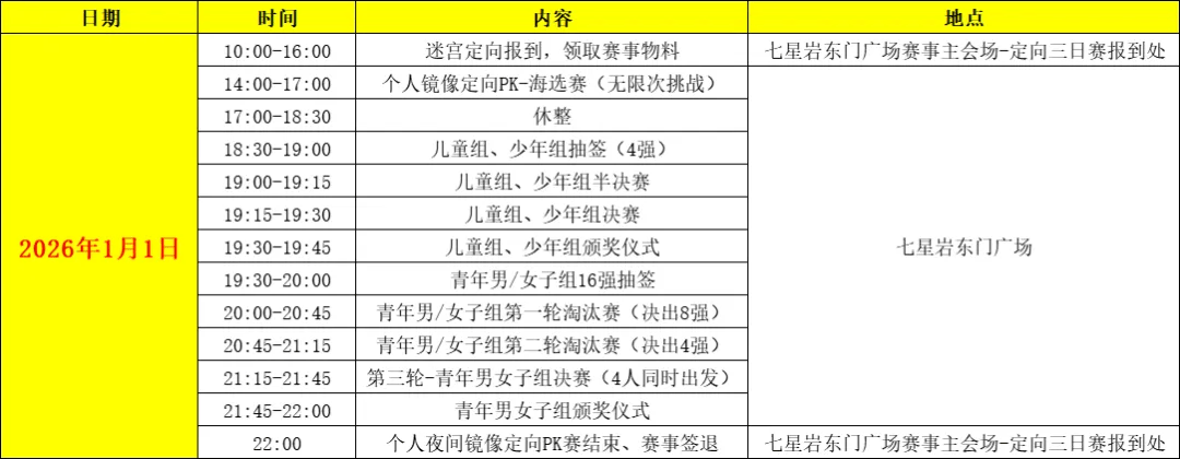 新活力”2026端州区首届江湖户外运动活动季暨第六届活力圈户外生活节澳门新葡京网站【赛员须知及赛事技术信息更新】定向运动项目-“古端州·(图4)