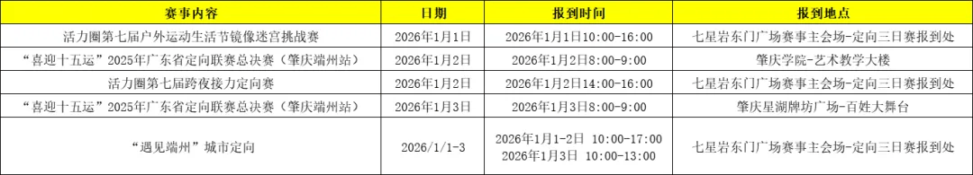 新活力”2026端州区首届江湖户外运动活动季暨第六届活力圈户外生活节澳门新葡京网站【赛员须知及赛事技术信息更新】定向运动项目-“古端州·(图6)