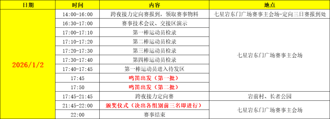 新活力”2026端州区首届江湖户外运动活