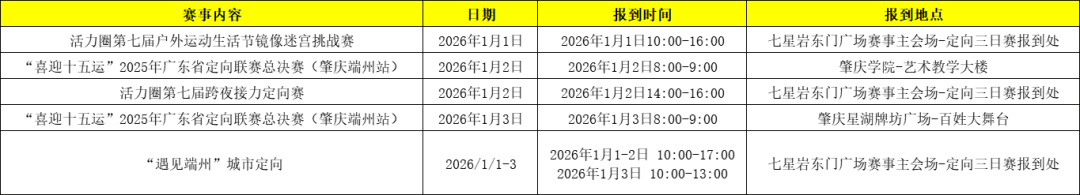 新活力”2026端州区首届江湖户外运动活动季暨第六届活力圈户外生活节新葡京【赛员须知、交通信息及赛事技术信息】定向运动项目-“古端州·(图6)